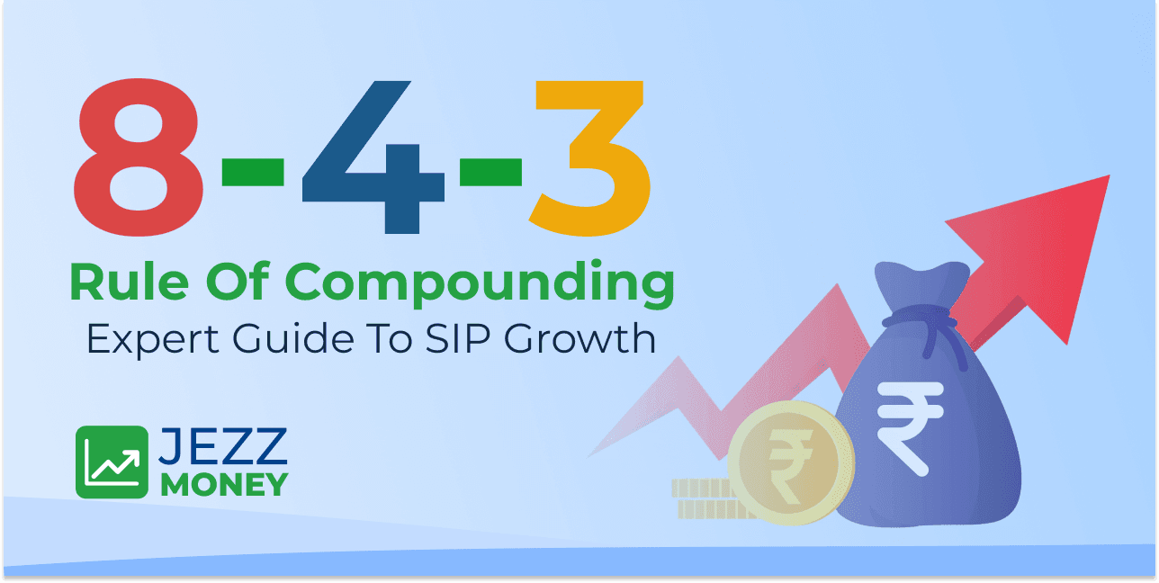 Illustration explaining the 8-4-3 Rule of Compounding for SIP investment growth and wealth creation.