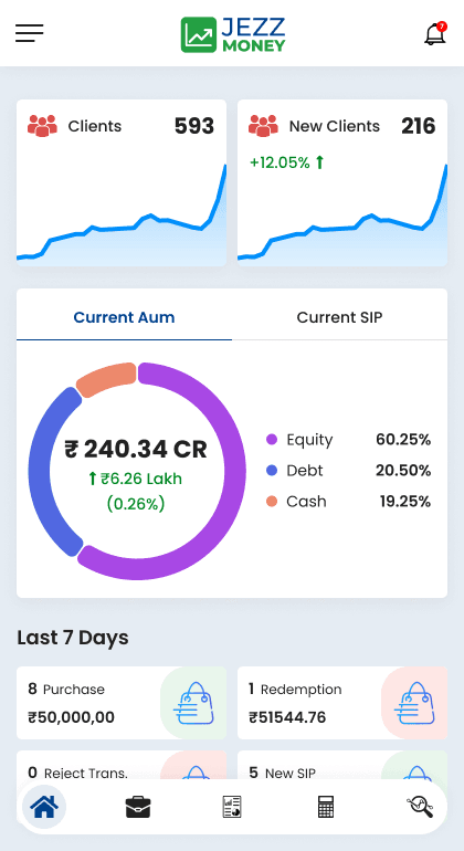 JezzMoney software