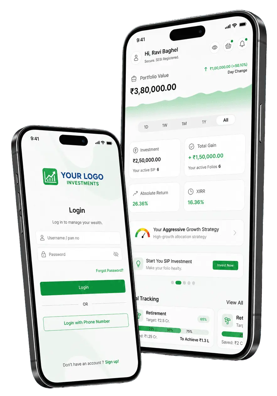 JezzMoney white-label mutual fund app with custom branding showing investor login screen, portfolio value of ₹3,80,000, SIP tracking, goal planning, and XIRR on Android and iOS